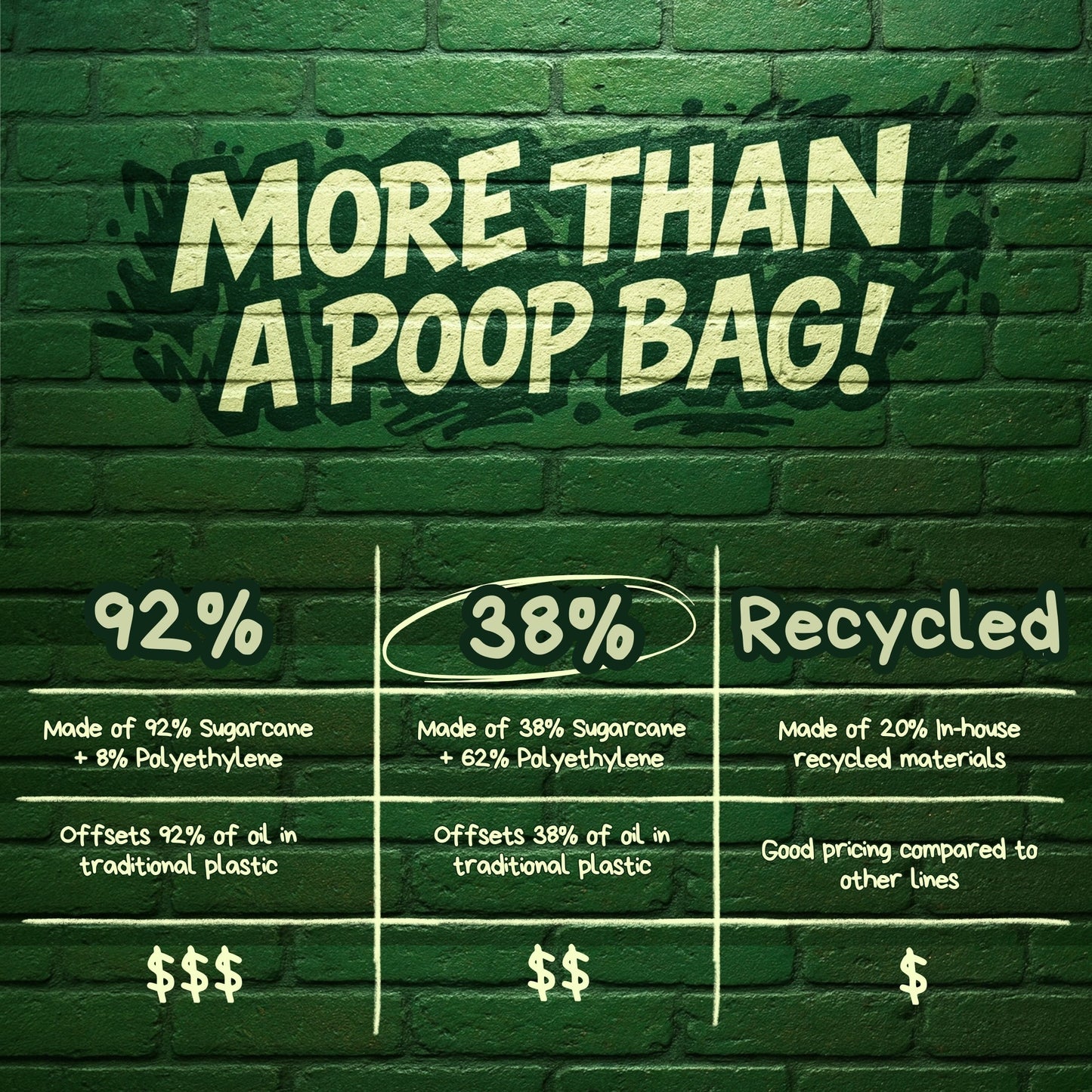 Countdown Rolls® Unscented Leash Roll Poop Bags